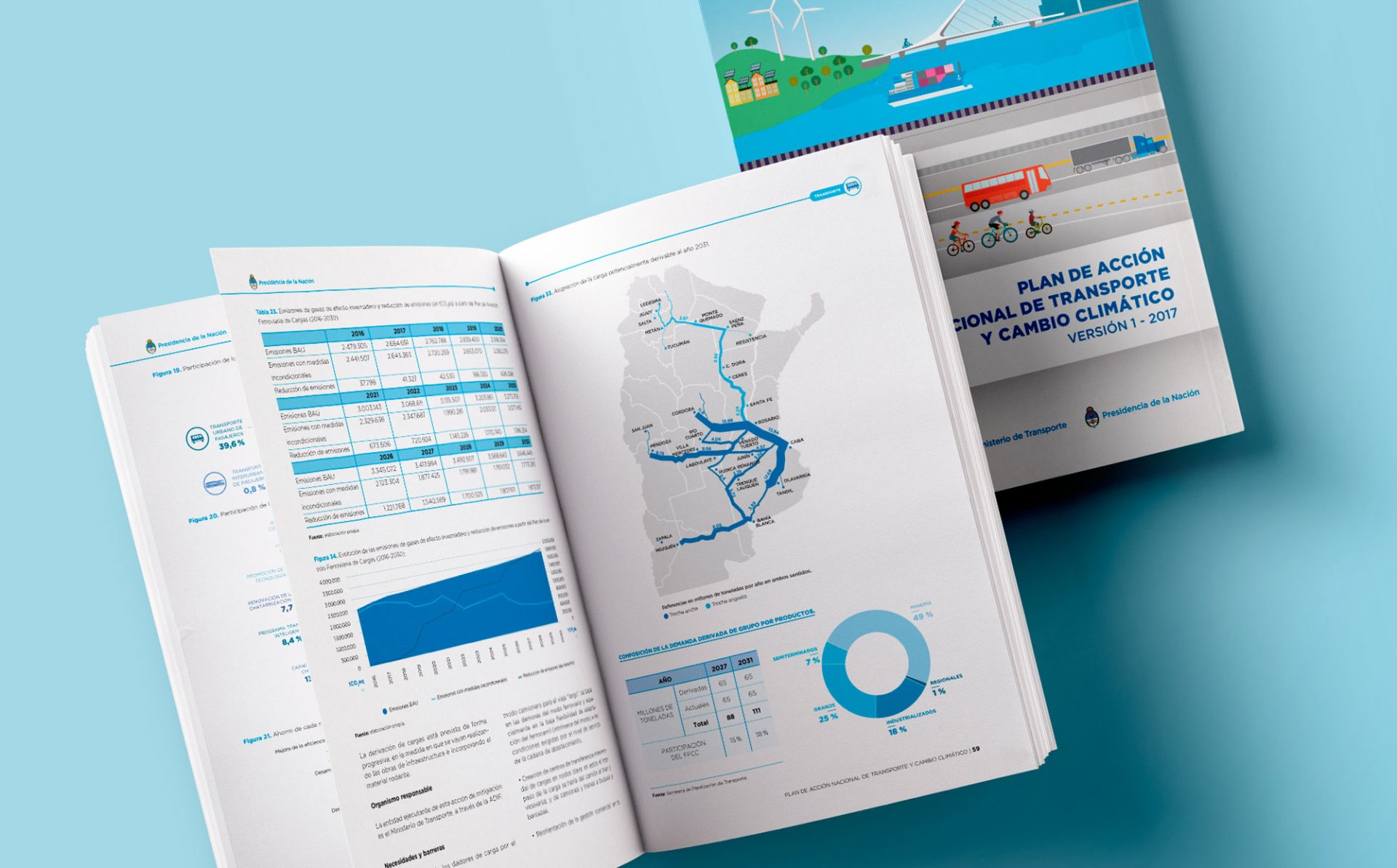 Ministère des Transports d’Argentine